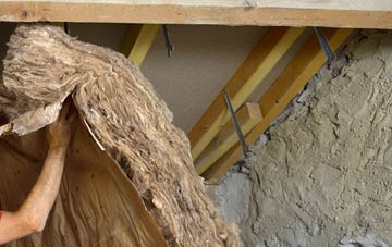 Borreraig pitched roof insulation costs